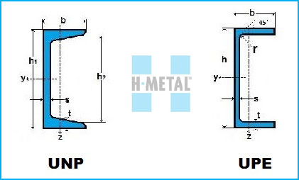 Diferente profile UNP-UPE H-Metal