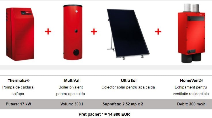 sistemul-green-hoval-solutii-rezidentiale-ecologice-pentru-case-premium