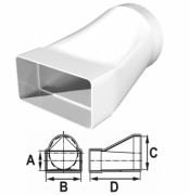 Adaptor circular rectangular excentric Ø100/55x110 mm